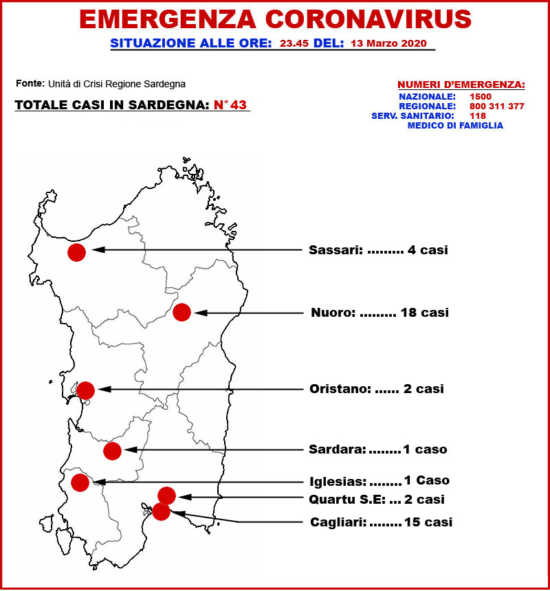 View Situazione Covid Sardegna Pics