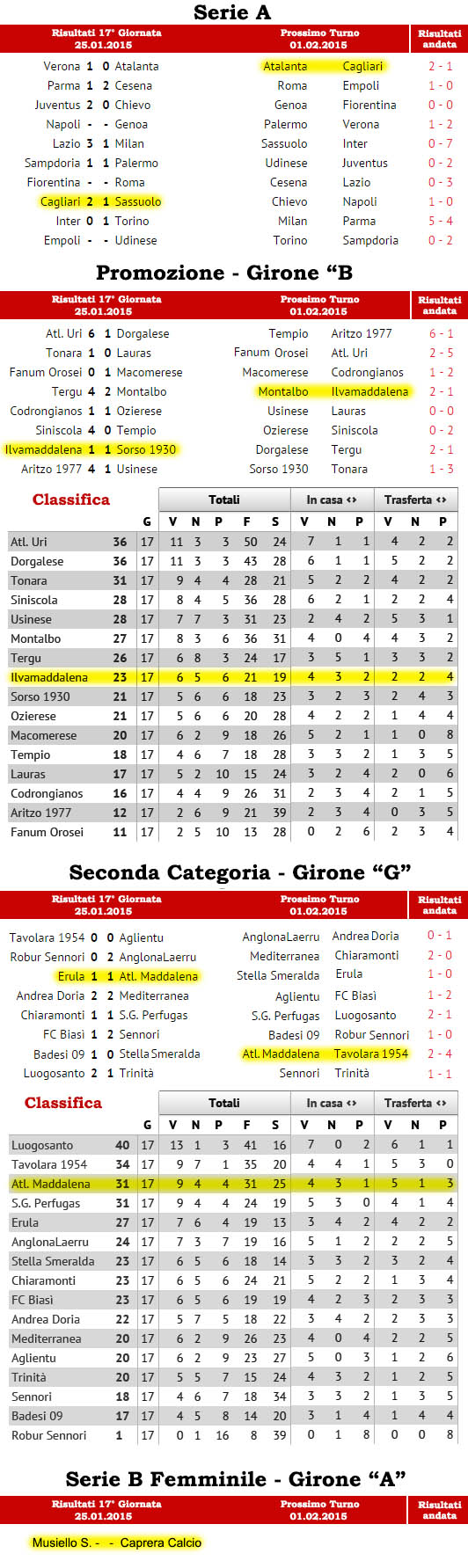 calcio_25_gennaio